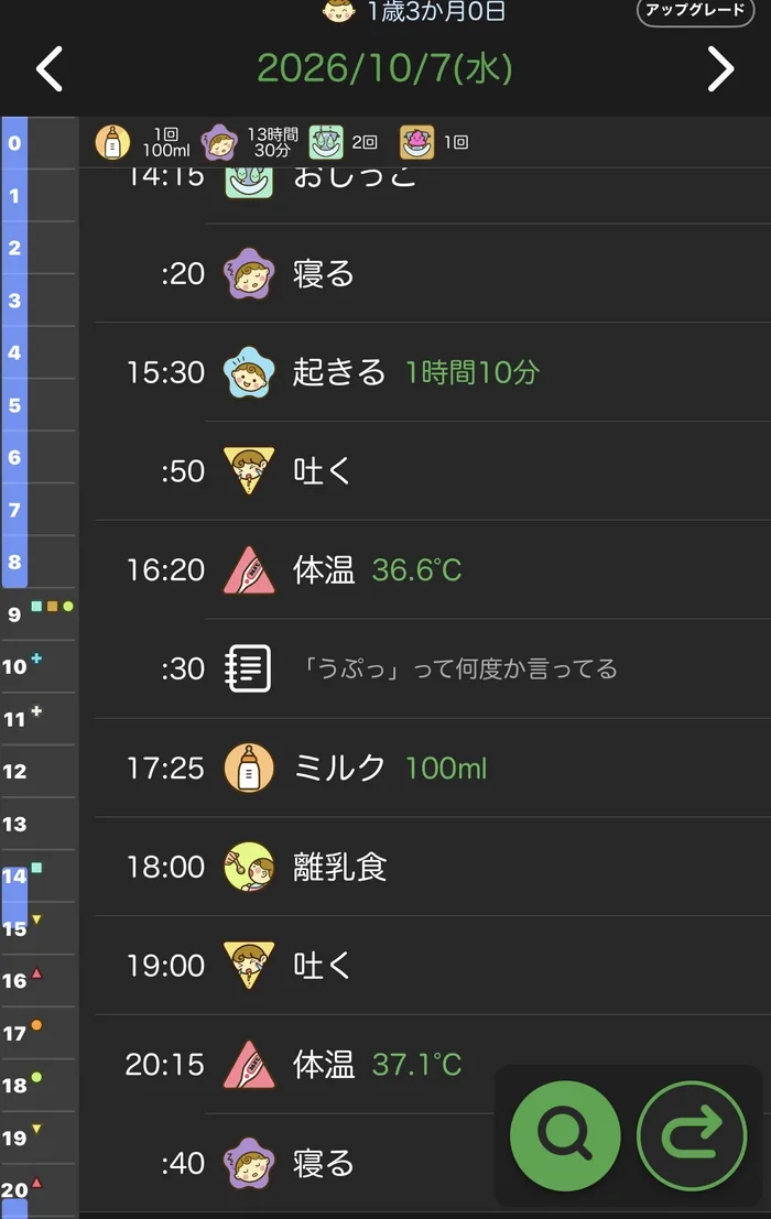 ワクチンを接種した10月7日の育児記録アプリの画面 嘔吐2回と体温の記録